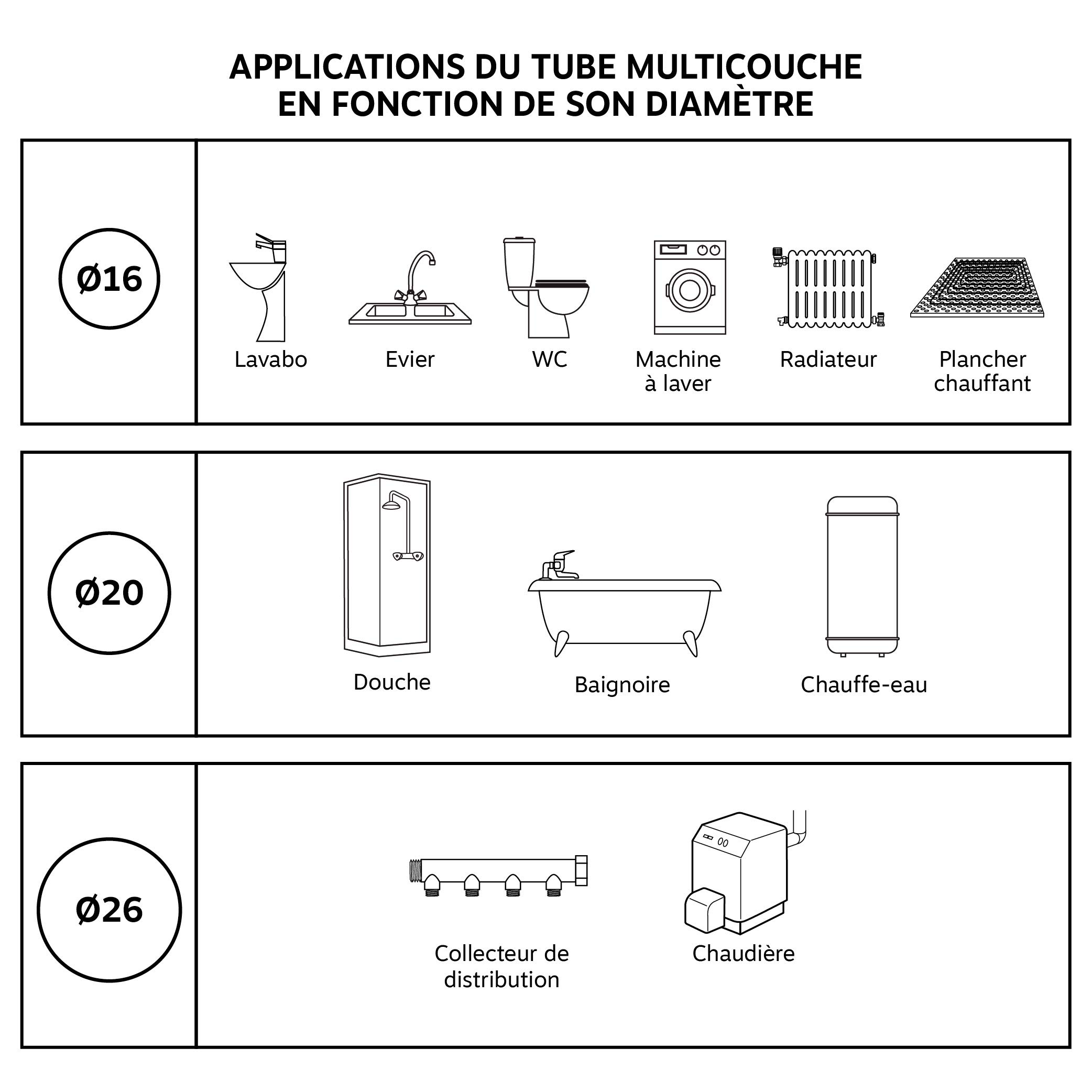 somatherm-for-you-t-sertir-multicouche-16-m-le-15-21-profils-u-h-th image 3