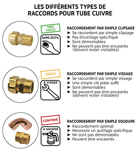 somatherm-for-you-coude-90-laiton-compression-pour-tube-cuivre-14 image 7