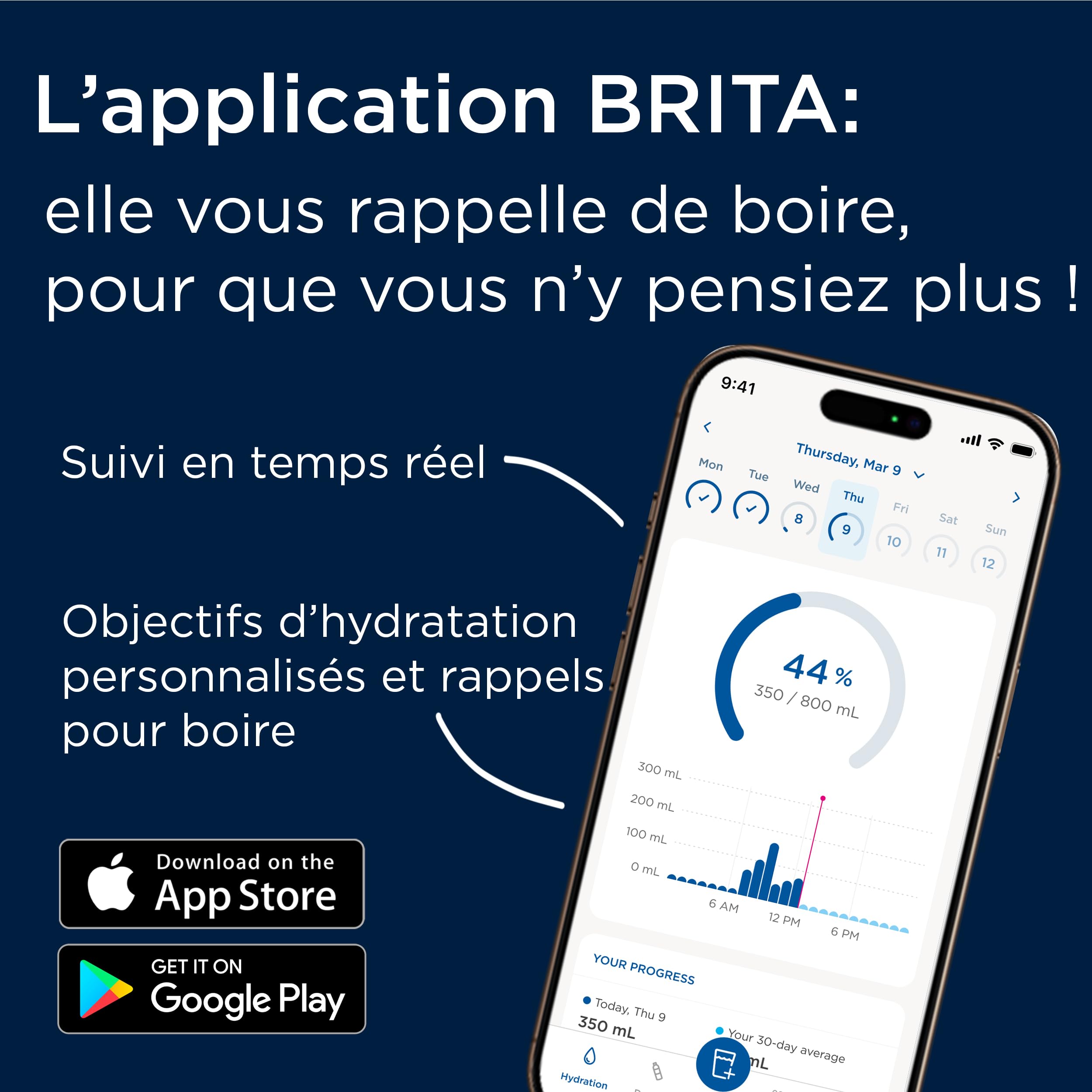 brita-larq-iq-gourde-filtrante-connect-e-inox-blanche-680-ml-uv-c image 5
