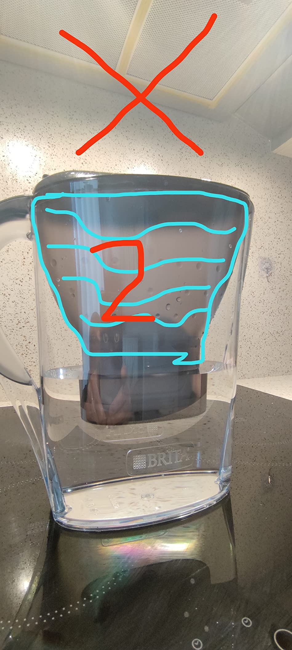 Zéro plastique jetable