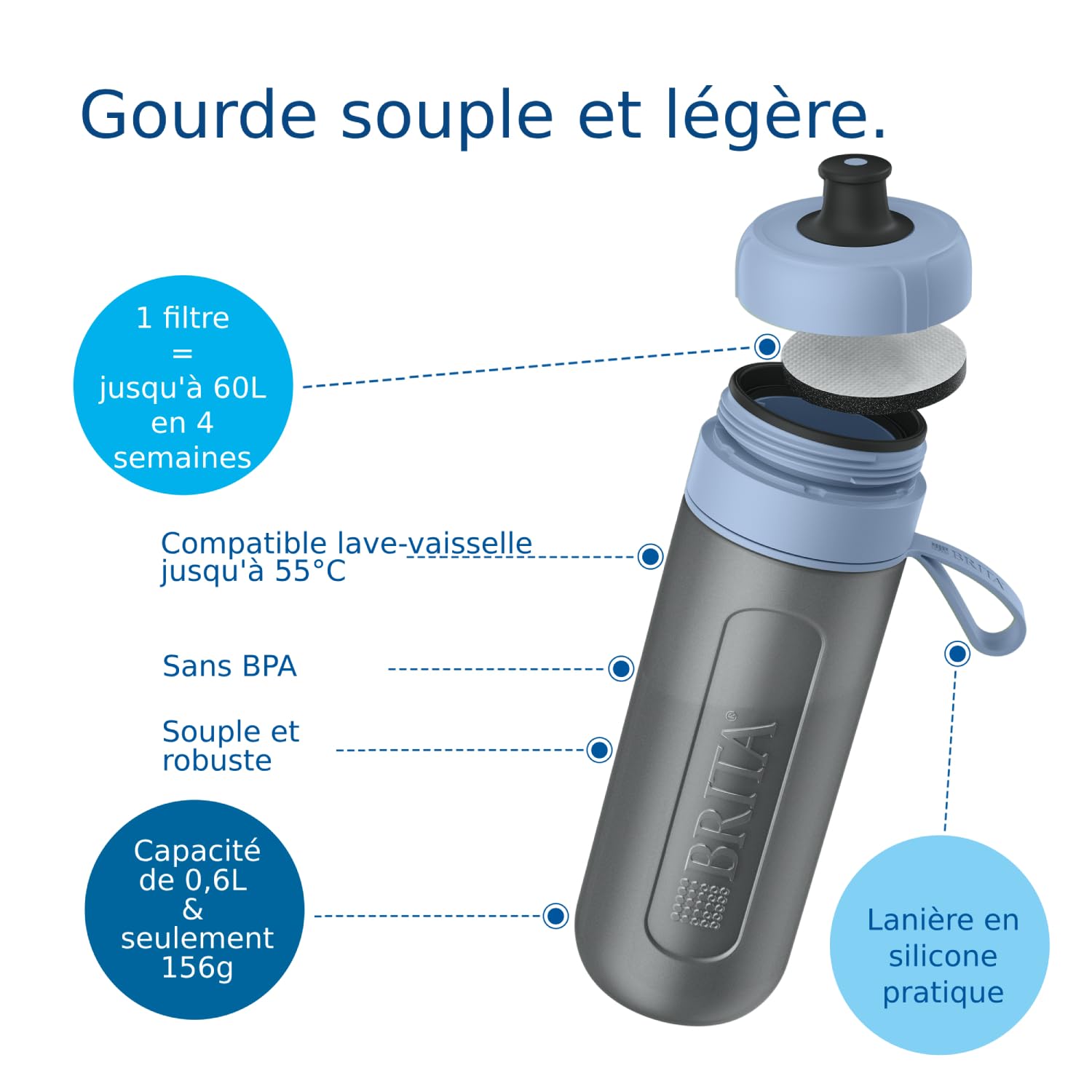 brita-active-gourde-filtrante-sport-600-ml-2-filtres-microdisc image 3