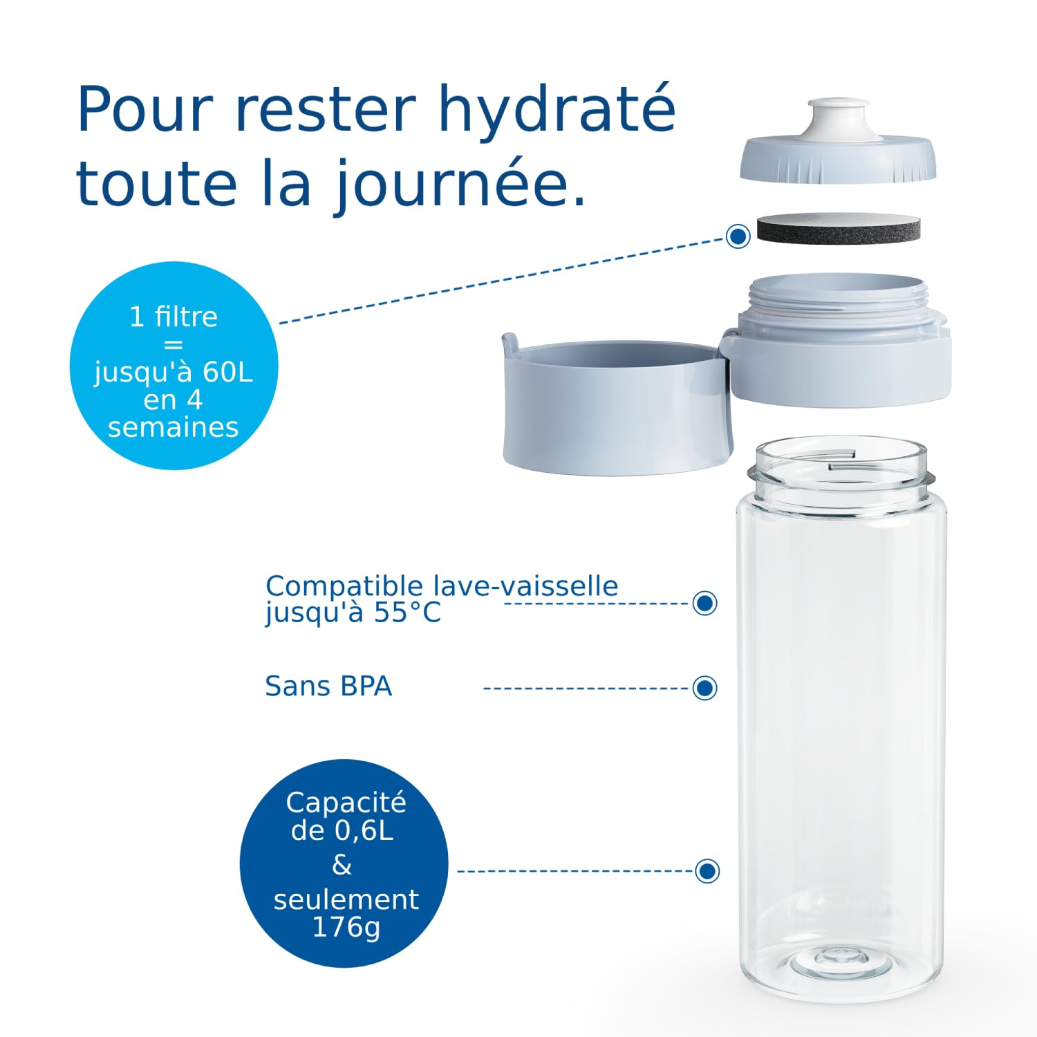 brita-bottle-vital-600-ml-gourde-filtrante-portable-2-filtres-microdisc image 3
