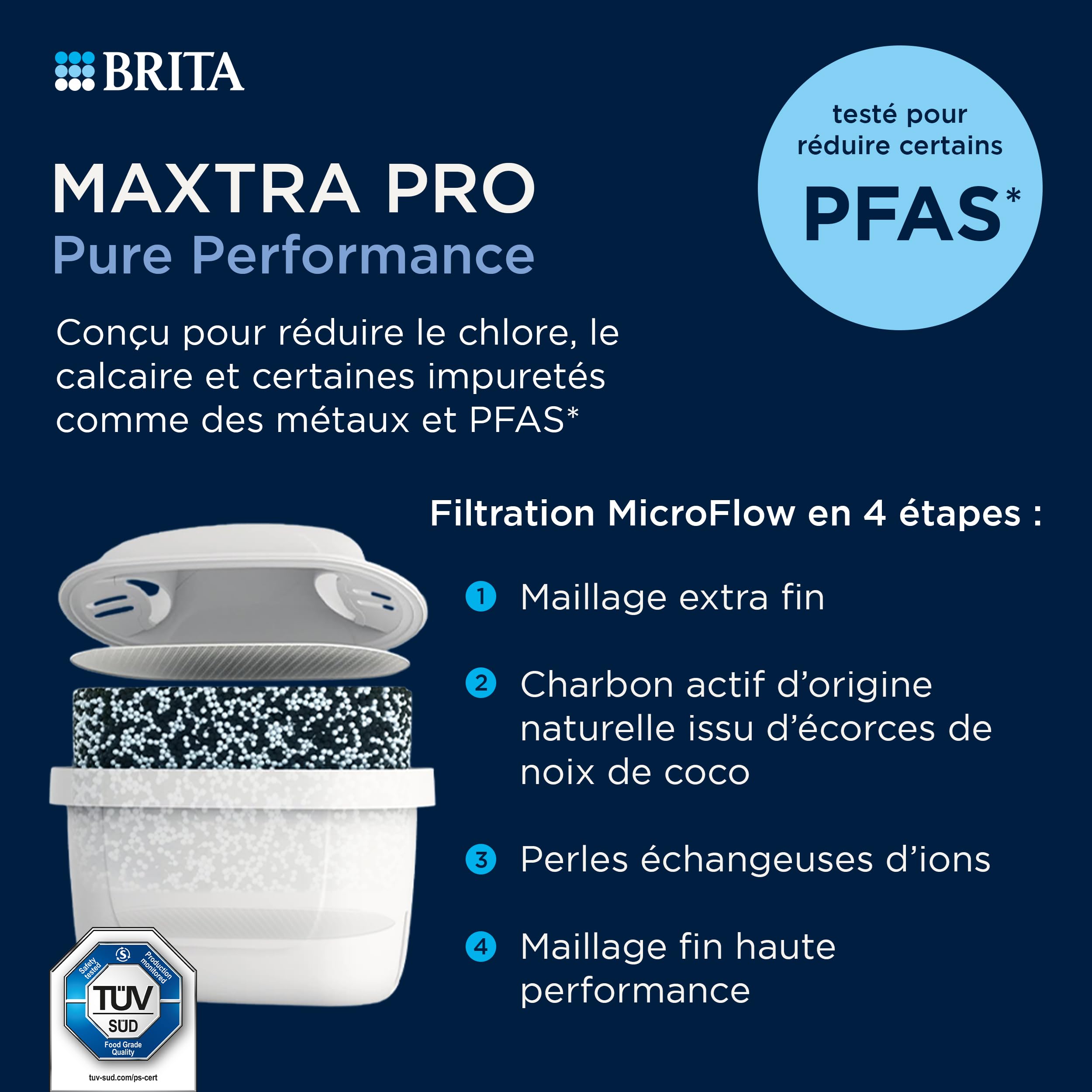 brita-maxtra-pro-pure-performance-cartouche-filtre-eau-pack-4 image 2
