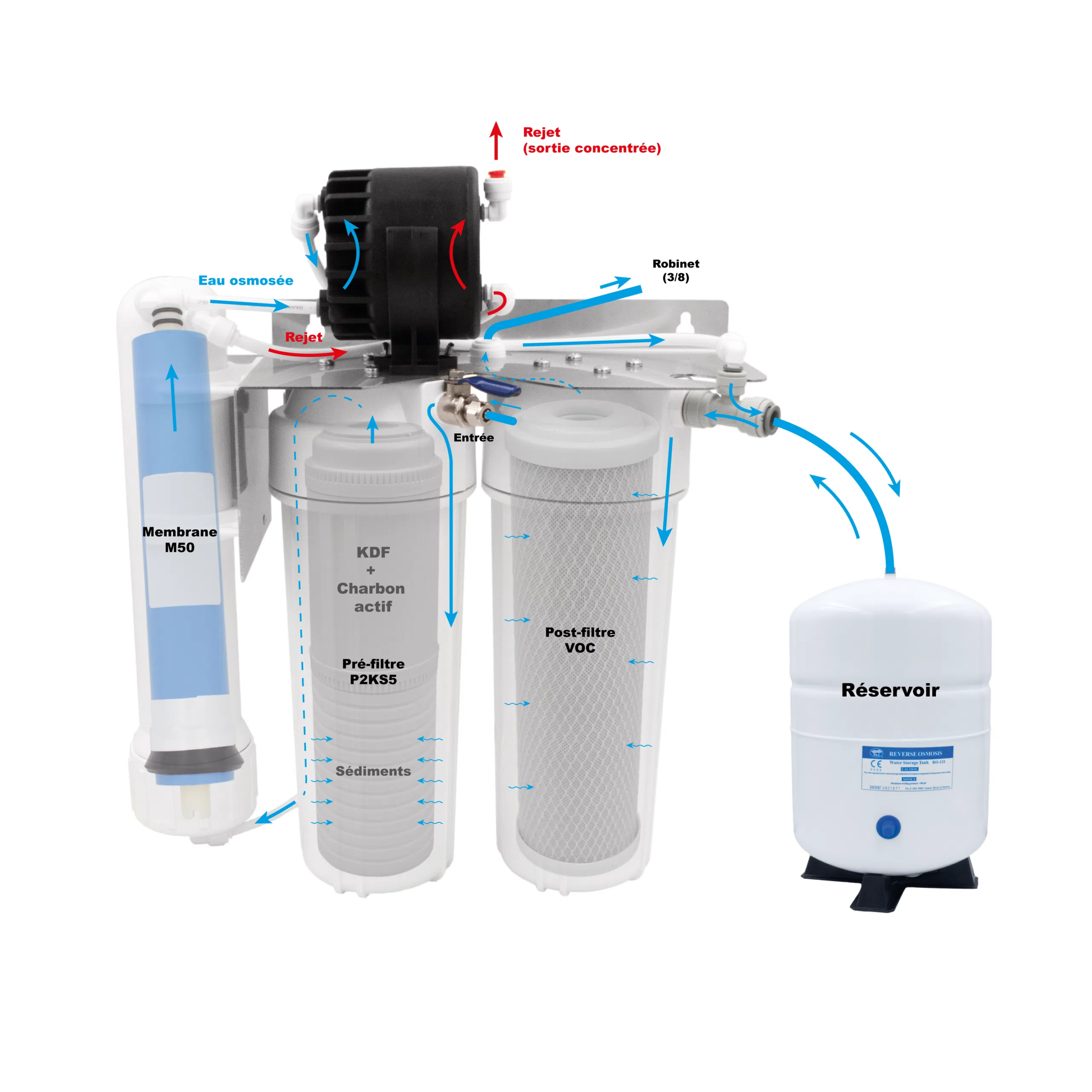 hydropure-excel-ii-osmoseur-sous-vier-5-tapes-avec-r-servoir image 2