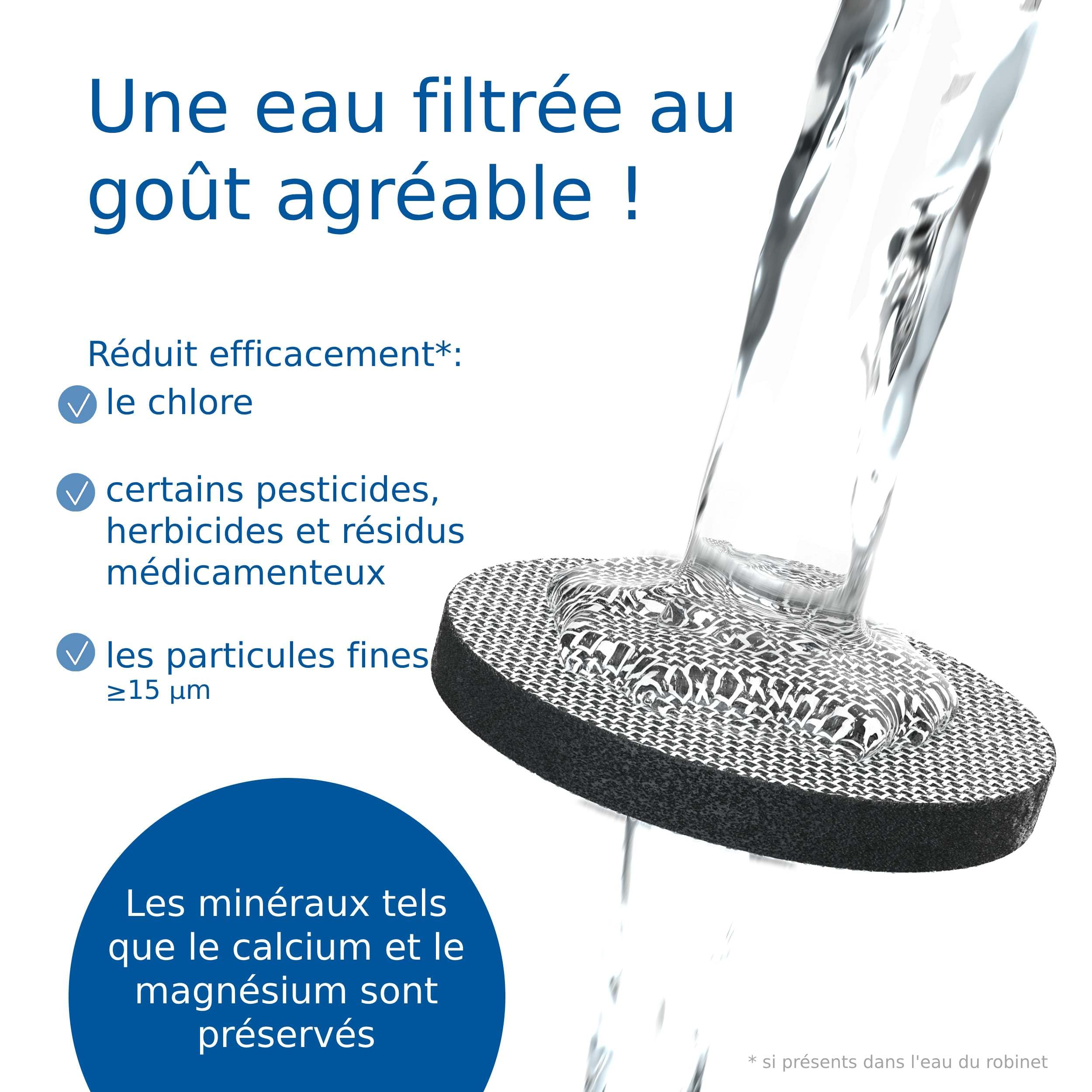 brita-bottle-vital-600-ml-gourde-filtrante-portable-2-filtres-microdisc image 5