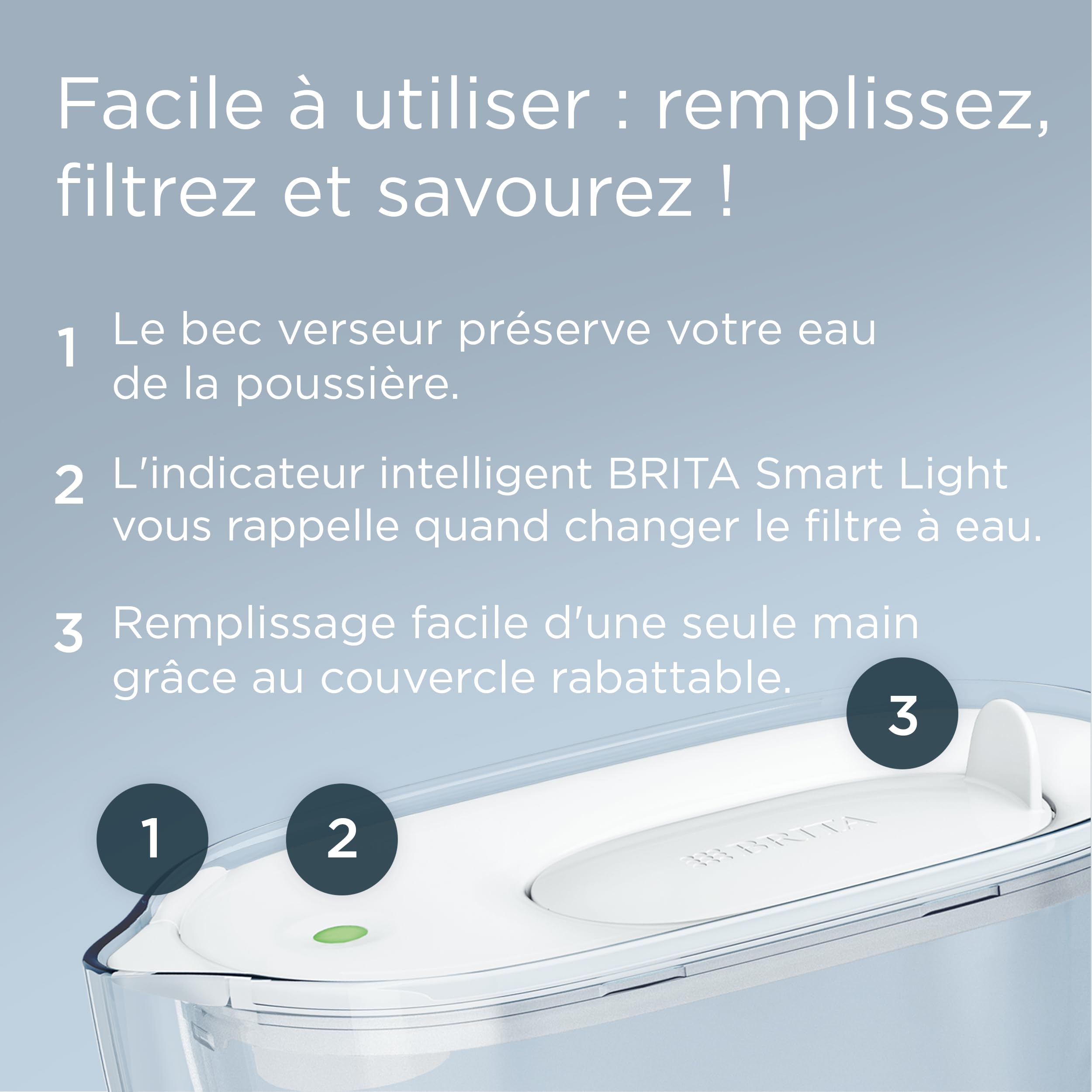 brita-style-essential-carafe-filtrante-blanche-2-4l-maxtra-pro image 3