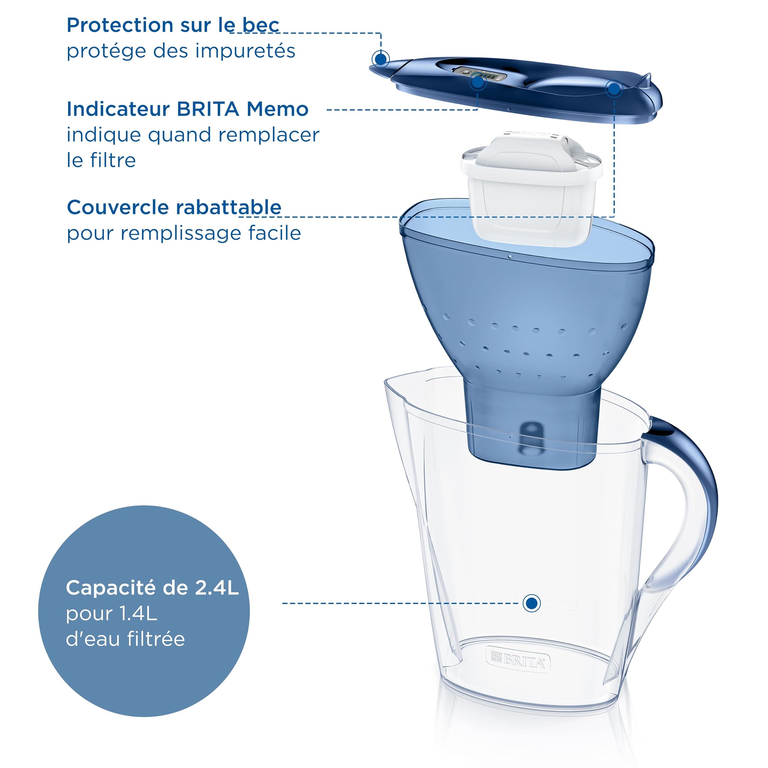 brita-carafe-filtrante-marella-2-4-l-bleue-3-cartouches-maxtra-pro-all-in-one image 3