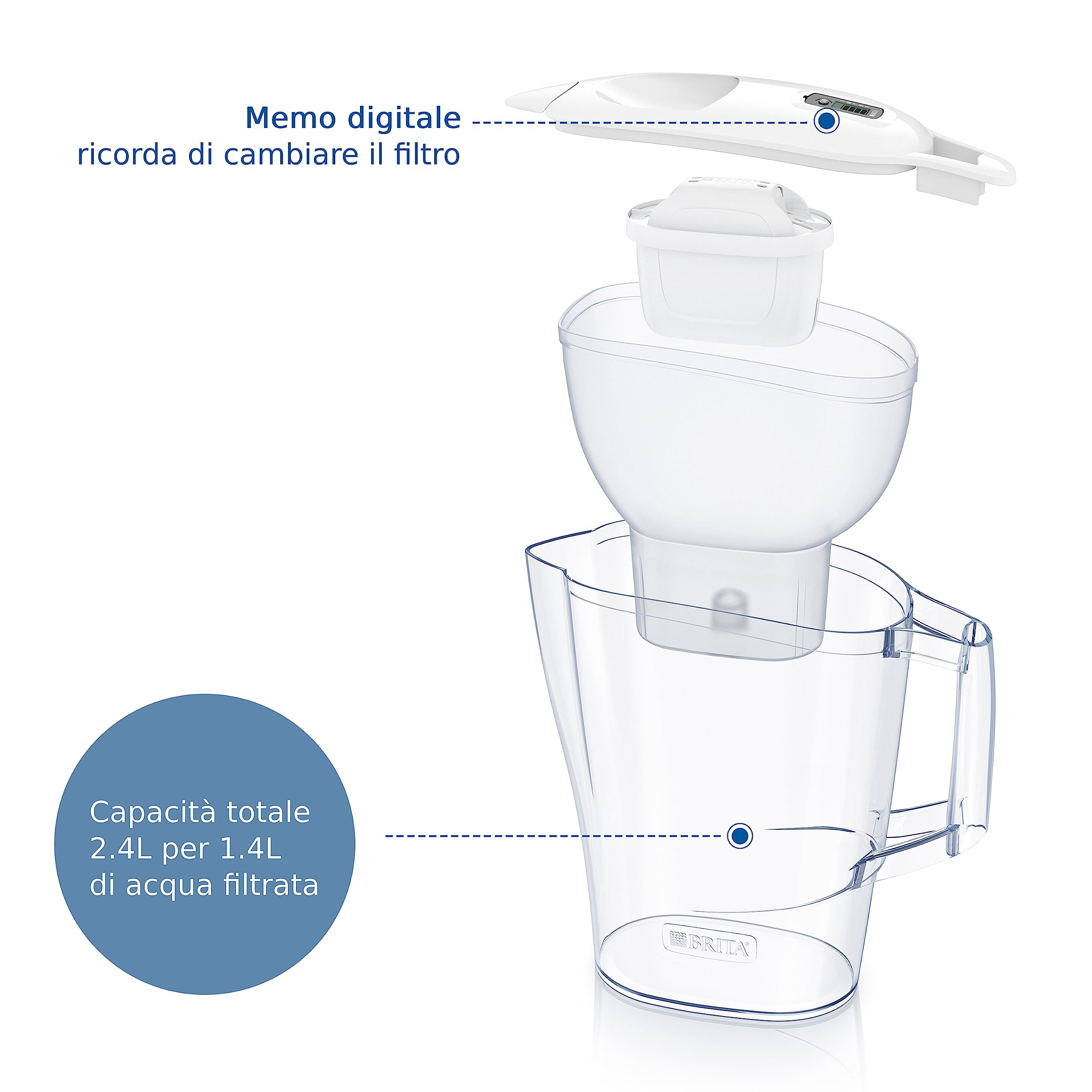 brita-carafe-filtrante-aluna-2-4-l-1-cartouche-maxtra-pro image 3