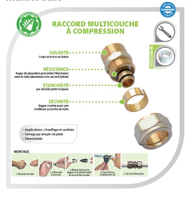somatherm-for-you-coude-visser-multicouche-16-compression image 6