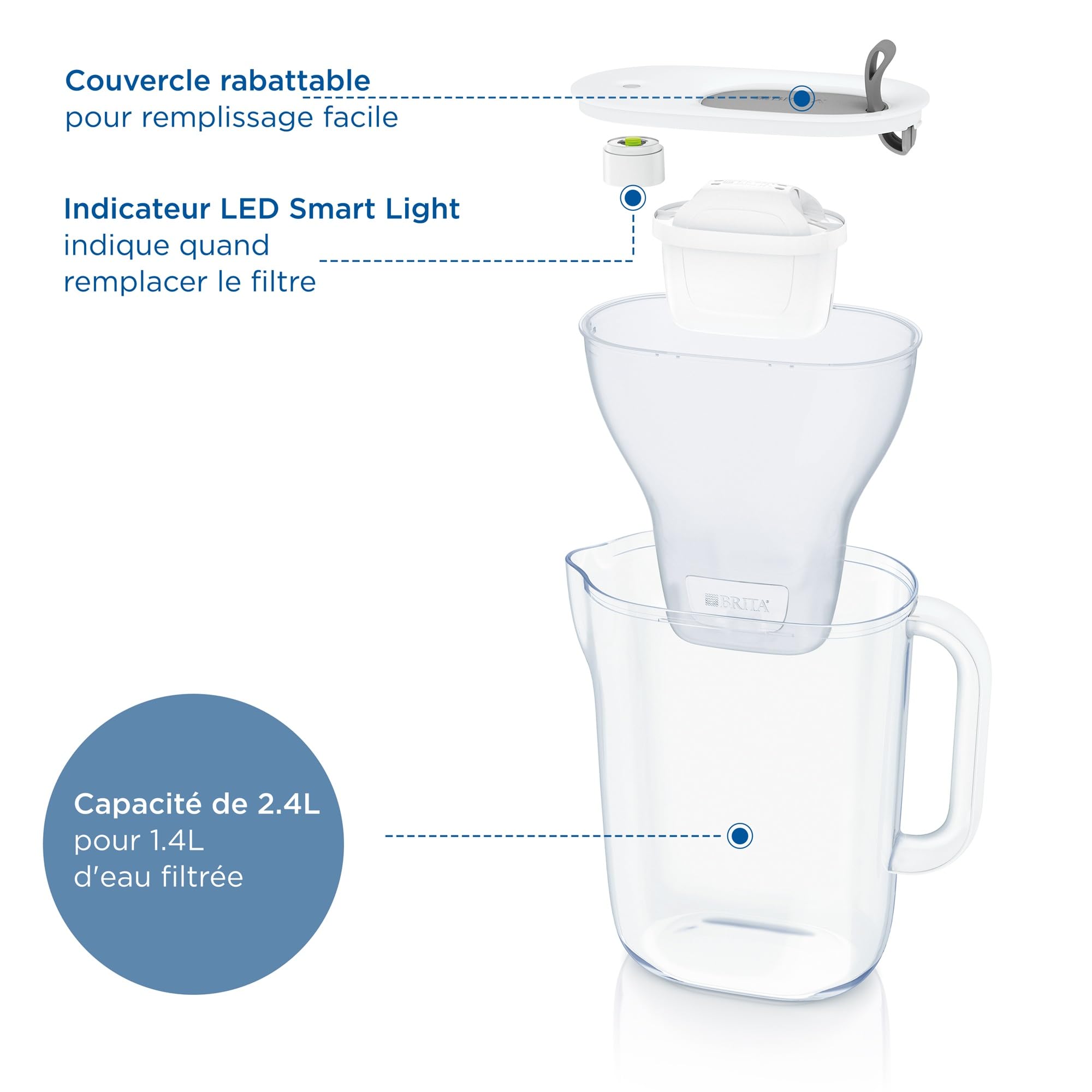 brita-carafe-filtrante-style-bleue-2-5-l-1-cartouche-maxtra-pro-all-in-1 image 3