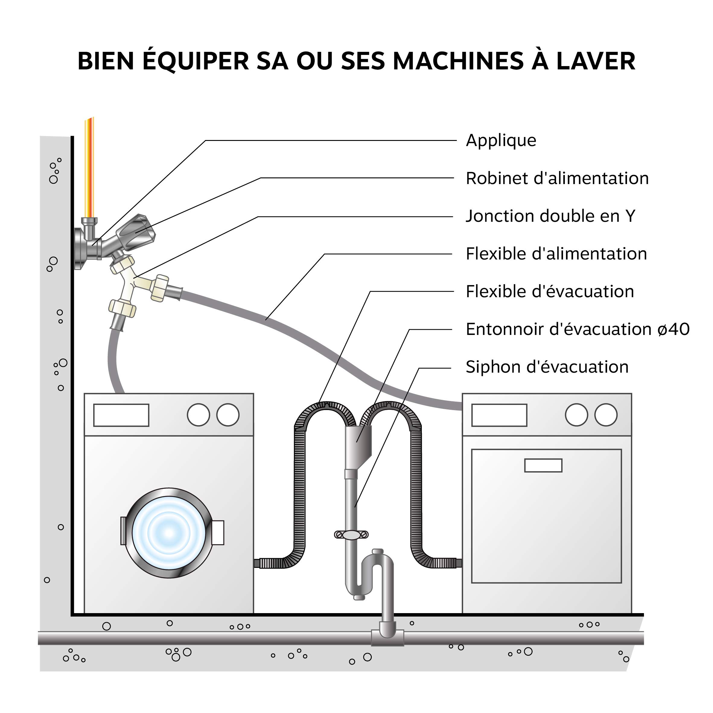 somatherm-for-you-robinet-clapet-machine-laver-m1-2-m3-4-laiton-chrom image 4