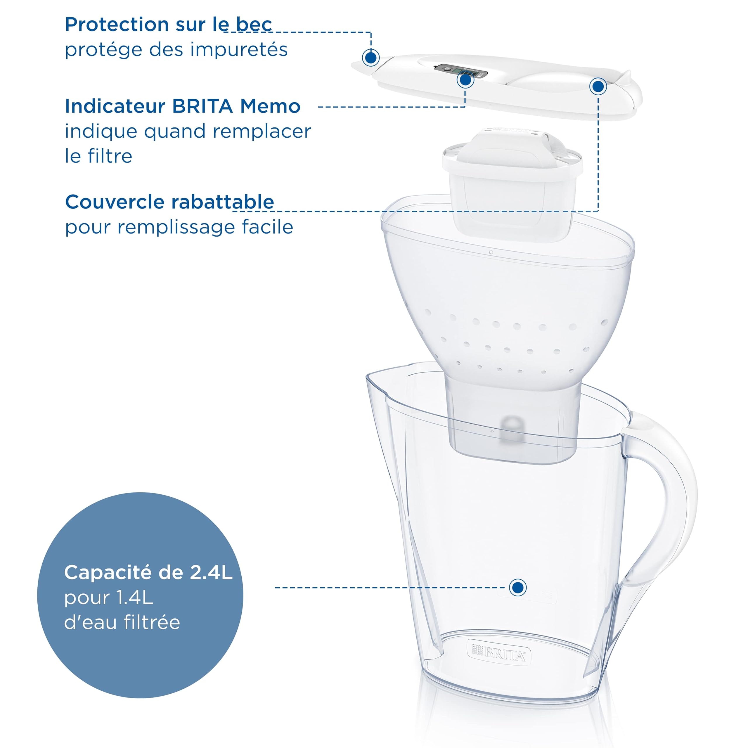 brita-carafe-filtrante-marella-2-4-l-blanche-6-cartouches-maxtra-pro-all-in-one image 3