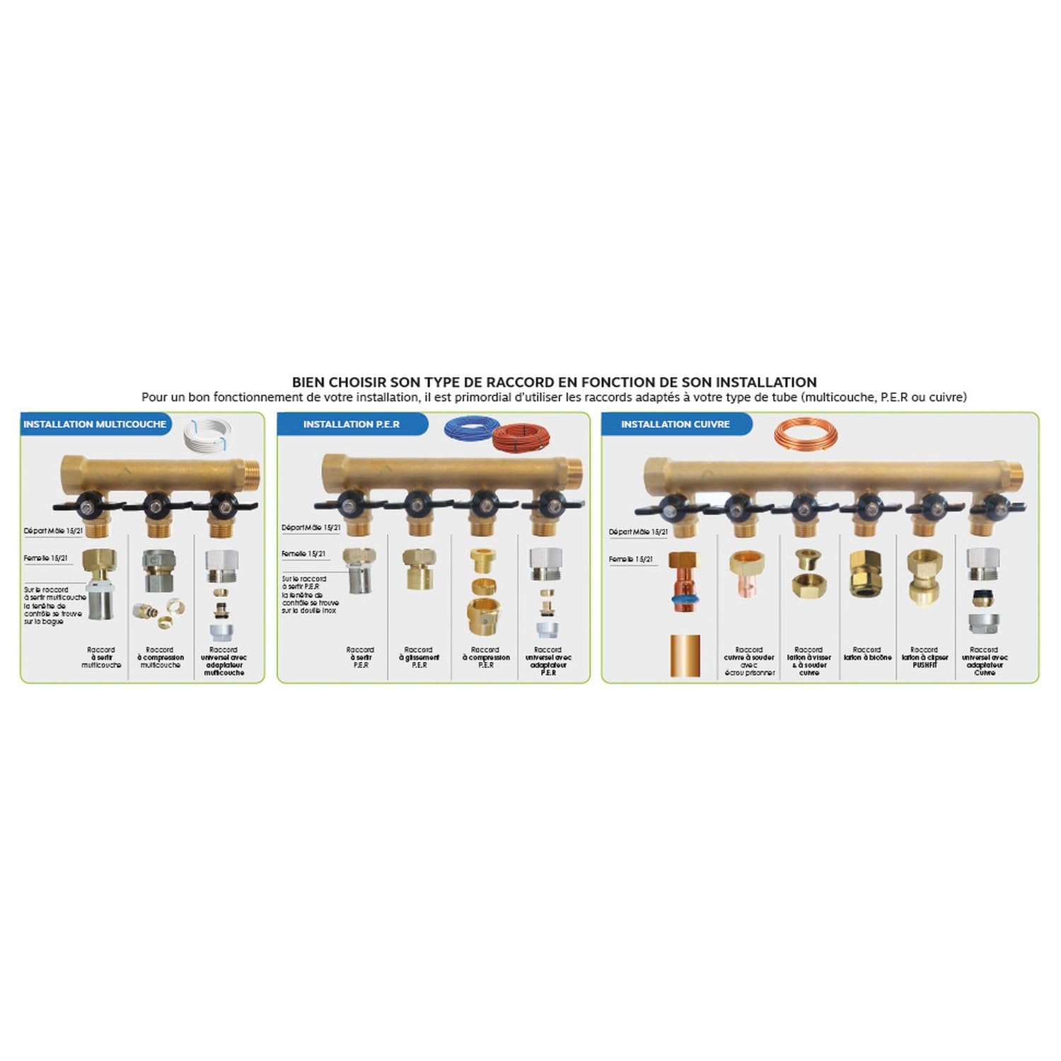 somatherm-for-you-lot-de-10-raccords-droits-sertir-multicouche-16-m-le-12-17-3-8 image 5