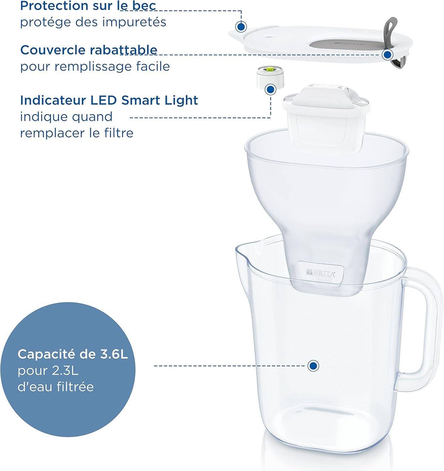 brita-carafe-filtrante-style-xl-grise-3-6-l-1-cartouche-maxtra-pro-all-in-1 image 3