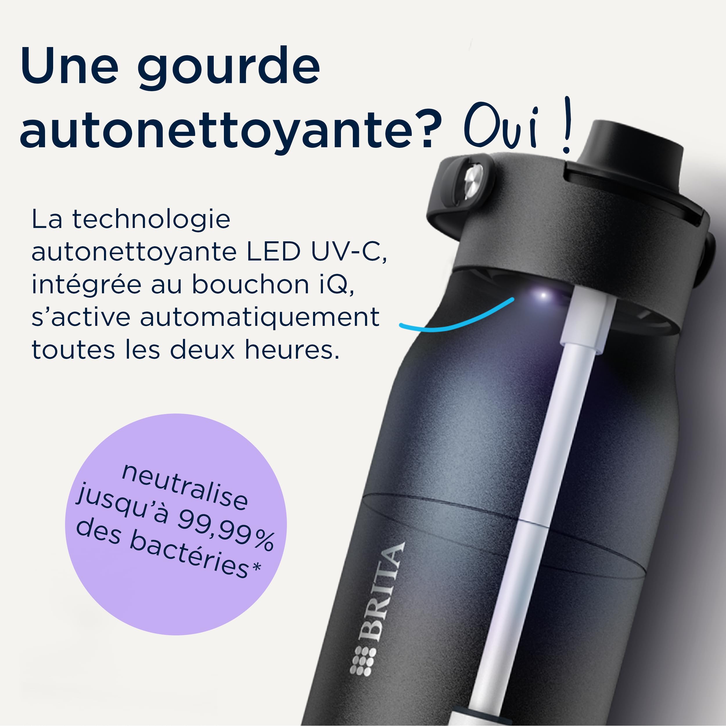 brita-larq-iq-gourde-filtrante-connect-e-inox-blanche-680-ml-uv-c image 4